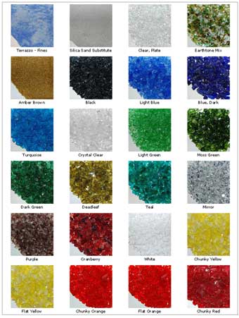 Glass type we use for fusing with pottery - other options