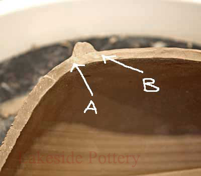 trimming a pot cross section